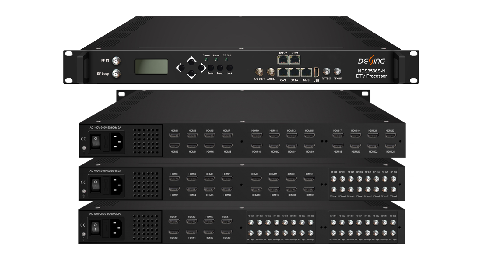 NDS3536S-N DTV Processor